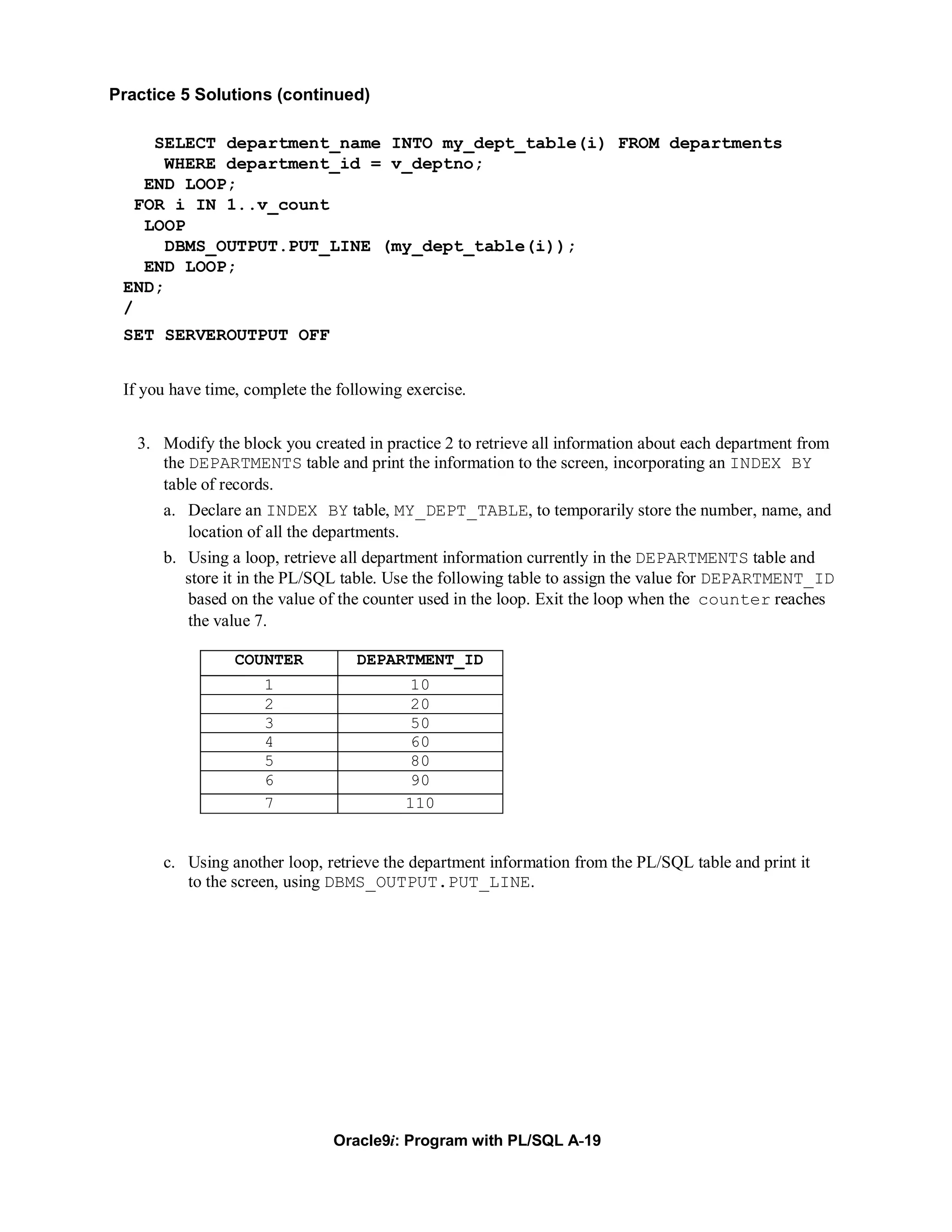 Practice 5 Solutions (continued)

     SELECT department_name INTO my_dept_table(i) FROM departments
      WHERE department_id = v_deptno;
    END LOOP;
   FOR i IN 1..v_count
    LOOP
      DBMS_OUTPUT.PUT_LINE (my_dept_table(i));
    END LOOP;
 END;
 /
 SET SERVEROUTPUT OFF


 If you have time, complete the following exercise.


   3. Modify the block you created in practice 2 to retrieve all information about each department from
      the DEPARTMENTS table and print the information to the screen, incorporating an INDEX BY
      table of records.
      a. Declare an INDEX BY table, MY_DEPT_TABLE, to temporarily store the number, name, and
         location of all the departments.
      b. Using a loop, retrieve all department information currently in the DEPARTMENTS table and
         store it in the PL/SQL table. Use the following table to assign the value for DEPARTMENT_ID
         based on the value of the counter used in the loop. Exit the loop when the counter reaches
         the value 7.

                 COUNTER           DEPARTMENT_ID
                     1                    10
                     2                    20
                     3                    50
                     4                    60
                     5                    80
                     6                    90
                     7                    110


      c. Using another loop, retrieve the department information from the PL/SQL table and print it
         to the screen, using DBMS_OUTPUT.PUT_LINE.




                               Oracle9i: Program with PL/SQL A-19
 
