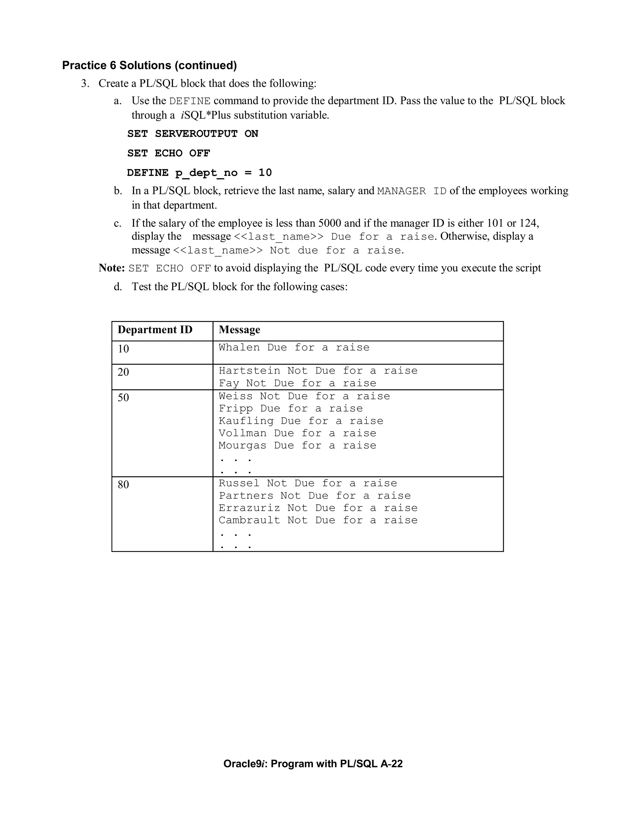 Practice 6 Solutions (continued)
   3. Create a PL/SQL block that does the following:
         a. Use the DEFINE command to provide the department ID. Pass the value to the PL/SQL block
             through a iSQL*Plus substitution variable.
            SET SERVEROUTPUT ON
            SET ECHO OFF
            DEFINE p_dept_no = 10
         b. In a PL/SQL block, retrieve the last name, salary and MANAGER ID of the employees working
            in that department.
         c. If the salary of the employee is less than 5000 and if the manager ID is either 101 or 124,
            display the message <<last_name>> Due for a raise. Otherwise, display a
            message <<last_name>> Not due for a raise.
      Note: SET ECHO OFF to avoid displaying the PL/SQL code every time you execute the script
         d. Test the PL/SQL block for the following cases:


          Department ID         Message
          10                    Whalen Due for a raise

          20                    Hartstein Not Due for a raise
                                Fay Not Due for a raise
          50                    Weiss Not Due for a raise
                                Fripp Due for a raise
                                Kaufling Due for a raise
                                Vollman Due for a raise
                                Mourgas Due for a raise
                                . . .
                                . . .
          80                    Russel Not Due for a raise
                                Partners Not Due for a raise
                                Errazuriz Not Due for a raise
                                Cambrault Not Due for a raise
                                . . .
                                . . .




                                 Oracle9i: Program with PL/SQL A-22
 