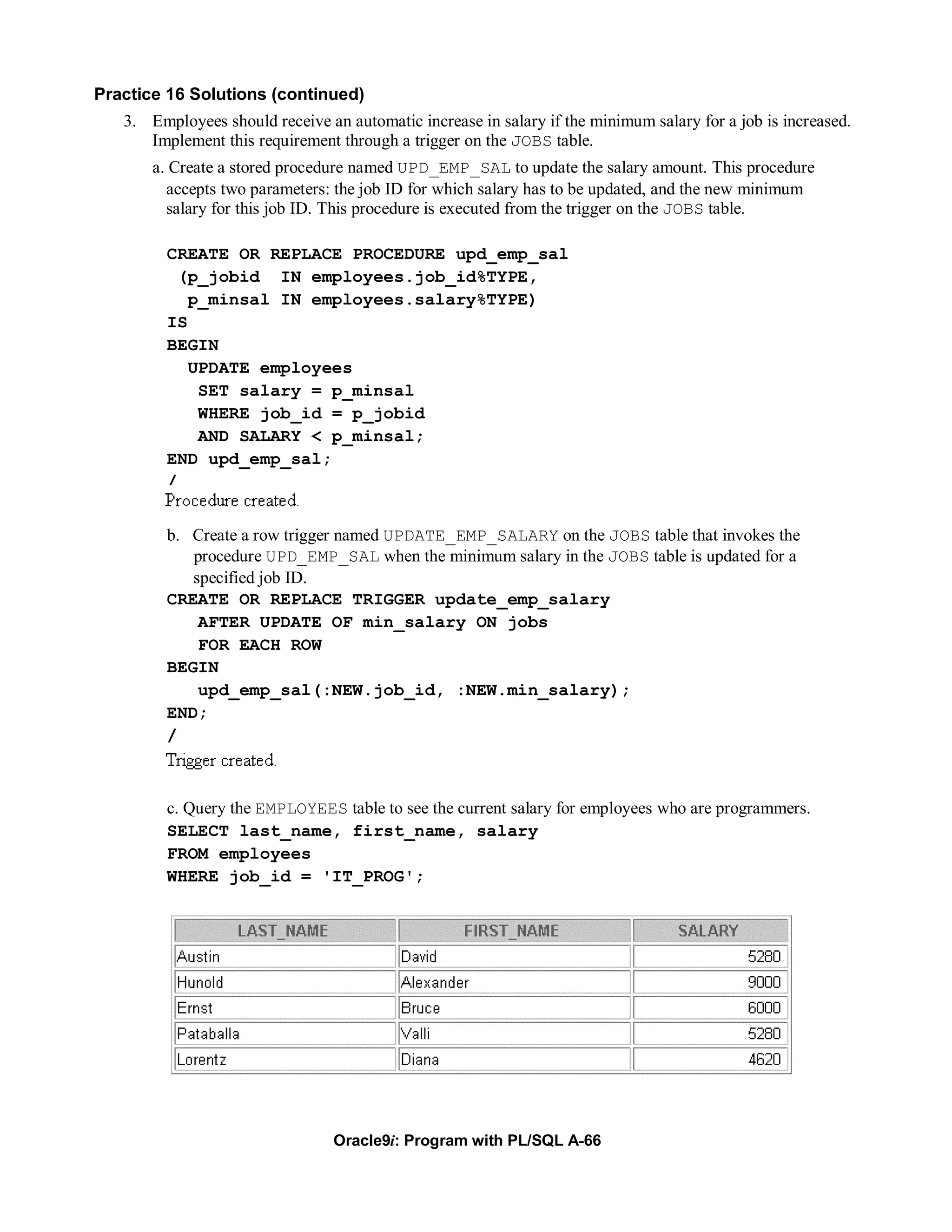 Practice 16 Solutions (continued)
   3. Employees should receive an automatic increase in salary if the minimum salary for a job is increased.
      Implement this requirement through a trigger on the JOBS table.
       a. Create a stored procedure named UPD_EMP_SAL to update the salary amount. This procedure
         accepts two parameters: the job ID for which salary has to be updated, and the new minimum
         salary for this job ID. This procedure is executed from the trigger on the JOBS table.

         CREATE OR REPLACE PROCEDURE upd_emp_sal
           (p_jobid IN employees.job_id%TYPE,
            p_minsal IN employees.salary%TYPE)
         IS
         BEGIN
            UPDATE employees
             SET salary = p_minsal
             WHERE job_id = p_jobid
             AND SALARY < p_minsal;
         END upd_emp_sal;
         /


         b. Create a row trigger named UPDATE_EMP_SALARY on the JOBS table that invokes the
            procedure UPD_EMP_SAL when the minimum salary in the JOBS table is updated for a
            specified job ID.
         CREATE OR REPLACE TRIGGER update_emp_salary
             AFTER UPDATE OF min_salary ON jobs
             FOR EACH ROW
         BEGIN
             upd_emp_sal(:NEW.job_id, :NEW.min_salary);
         END;
         /



         c. Query the EMPLOYEES table to see the current salary for employees who are programmers.
         SELECT last_name, first_name, salary
         FROM employees
         WHERE job_id = 'IT_PROG';




                                 Oracle9i: Program with PL/SQL A-66
 