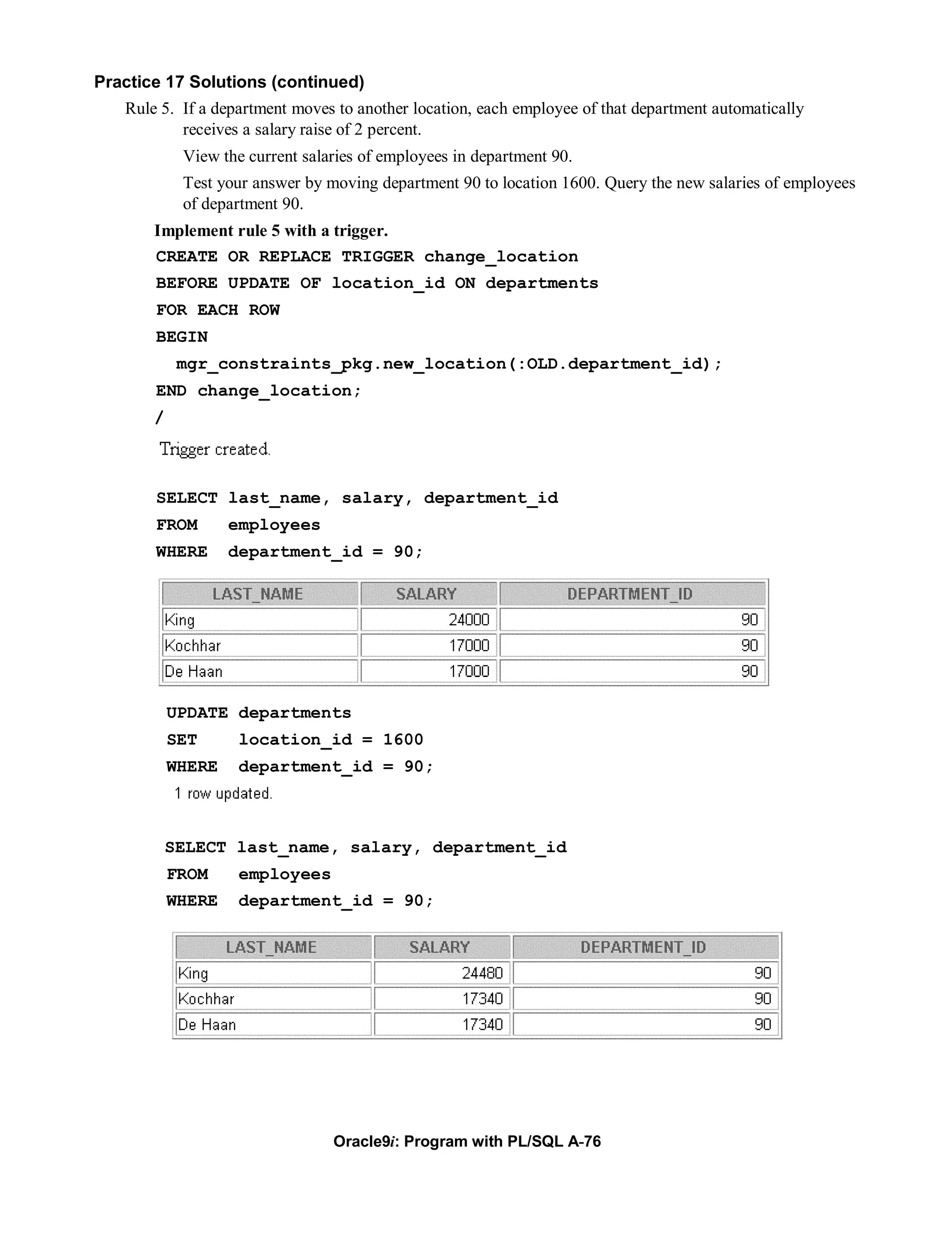 Practice 17 Solutions (continued)
   Rule 5. If a department moves to another location, each employee of that department automatically
           receives a salary raise of 2 percent.
            View the current salaries of employees in department 90.
            Test your answer by moving department 90 to location 1600. Query the new salaries of employees
            of department 90.
       Implement rule 5 with a trigger.
       CREATE OR REPLACE TRIGGER change_location
       BEFORE UPDATE OF location_id ON departments
       FOR EACH ROW
       BEGIN
            mgr_constraints_pkg.new_location(:OLD.department_id);
       END change_location;
       /



       SELECT last_name, salary, department_id
       FROM        employees
       WHERE       department_id = 90;




           UPDATE departments
           SET      location_id = 1600
           WHERE    department_id = 90;



           SELECT last_name, salary, department_id
           FROM     employees
           WHERE    department_id = 90;




                                 Oracle9i: Program with PL/SQL A-76
 