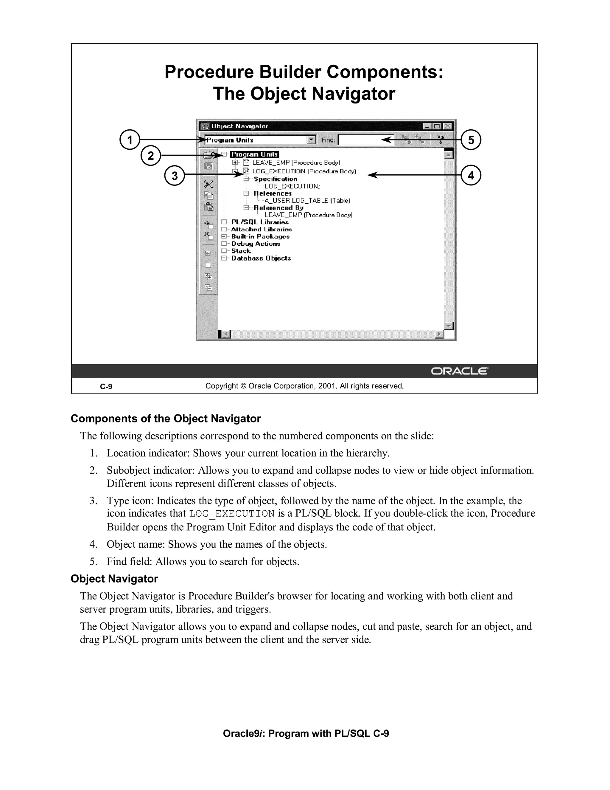 Procedure Builder Components:
                         The Object Navigator

           1                                                                              5
                2
                     3                                                                    4




     C-9                     Copyright © Oracle Corporation, 2001. All rights reserved.



Components of the Object Navigator
 The following descriptions correspond to the numbered components on the slide:
   1. Location indicator: Shows your current location in the hierarchy.
   2. Subobject indicator: Allows you to expand and collapse nodes to view or hide object information.
      Different icons represent different classes of objects.
   3. Type icon: Indicates the type of object, followed by the name of the object. In the example, the
      icon indicates that LOG_EXECUTION is a PL/SQL block. If you double-click the icon, Procedure
      Builder opens the Program Unit Editor and displays the code of that object.
   4. Object name: Shows you the names of the objects.
   5. Find field: Allows you to search for objects.
Object Navigator
 The Object Navigator is Procedure Builder's browser for locating and working with both client and
 server program units, libraries, and triggers.
 The Object Navigator allows you to expand and collapse nodes, cut and paste, search for an object, and
 drag PL/SQL program units between the client and the server side.




                                  Oracle9i: Program with PL/SQL C-9
 