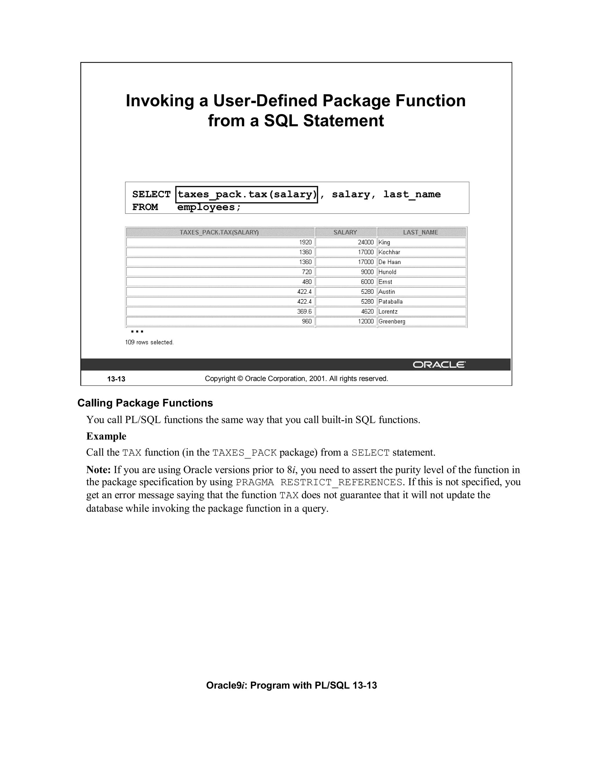 Invoking a User-Defined Package Function
                        from a SQL Statement



              SELECT taxes_pack.tax(salary), salary, last_name
              FROM   employees;




              …


      13-13                  Copyright © Oracle Corporation, 2001. All rights reserved.


Calling Package Functions
 You call PL/SQL functions the same way that you call built-in SQL functions.
 Example
 Call the TAX function (in the TAXES_PACK package) from a SELECT statement.
 Note: If you are using Oracle versions prior to 8i, you need to assert the purity level of the function in
 the package specification by using PRAGMA RESTRICT_REFERENCES. If this is not specified, you
 get an error message saying that the function TAX does not guarantee that it will not update the
 database while invoking the package function in a query.




                              Oracle9i: Program with PL/SQL 13-13
 
