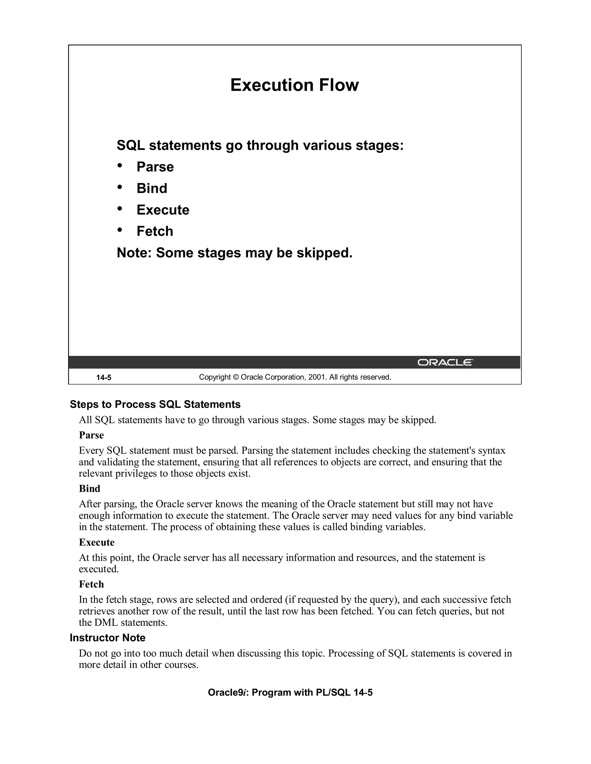 Execution Flow


             SQL statements go through various stages:
             •   Parse
             •   Bind
             •   Execute
             •   Fetch
             Note: Some stages may be skipped.




      14-5                    Copyright © Oracle Corporation, 2001. All rights reserved.


Steps to Process SQL Statements
  All SQL statements have to go through various stages. Some stages may be skipped.
  Parse
  Every SQL statement must be parsed. Parsing the statement includes checking the statement's syntax
  and validating the statement, ensuring that all references to objects are correct, and ensuring that the
  relevant privileges to those objects exist.
  Bind
  After parsing, the Oracle server knows the meaning of the Oracle statement but still may not have
  enough information to execute the statement. The Oracle server may need values for any bind variable
  in the statement. The process of obtaining these values is called binding variables.
  Execute
  At this point, the Oracle server has all necessary information and resources, and the statement is
  executed.
  Fetch
  In the fetch stage, rows are selected and ordered (if requested by the query), and each successive fetch
  retrieves another row of the result, until the last row has been fetched. You can fetch queries, but not
  the DML statements.
Instructor Note
  Do not go into too much detail when discussing this topic. Processing of SQL statements is covered in
  more detail in other courses.

                                 Oracle9i: Program with PL/SQL 14-5
 