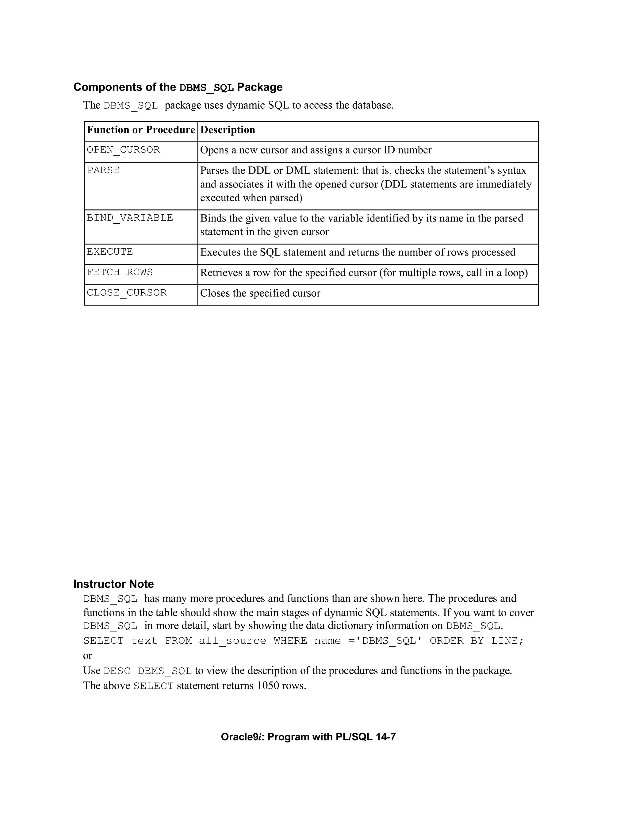 Components of the DBMS_SQL Package
  The DBMS_SQL package uses dynamic SQL to access the database.

  Function or Procedure Description
  OPEN_CURSOR              Opens a new cursor and assigns a cursor ID number
  PARSE                    Parses the DDL or DML statement: that is, checks the statement’s syntax
                           and associates it with the opened cursor (DDL statements are immediately
                           executed when parsed)
  BIND_VARIABLE            Binds the given value to the variable identified by its name in the parsed
                           statement in the given cursor
  EXECUTE                  Executes the SQL statement and returns the number of rows processed
  FETCH_ROWS               Retrieves a row for the specified cursor (for multiple rows, call in a loop)
  CLOSE_CURSOR             Closes the specified cursor




Instructor Note
  DBMS_SQL has many more procedures and functions than are shown here. The procedures and
  functions in the table should show the main stages of dynamic SQL statements. If you want to cover
  DBMS_SQL in more detail, start by showing the data dictionary information on DBMS_SQL.
  SELECT text FROM all_source WHERE name ='DBMS_SQL' ORDER BY LINE;
  or
  Use DESC DBMS_SQL to view the description of the procedures and functions in the package.
  The above SELECT statement returns 1050 rows.



                                Oracle9i: Program with PL/SQL 14-7
 