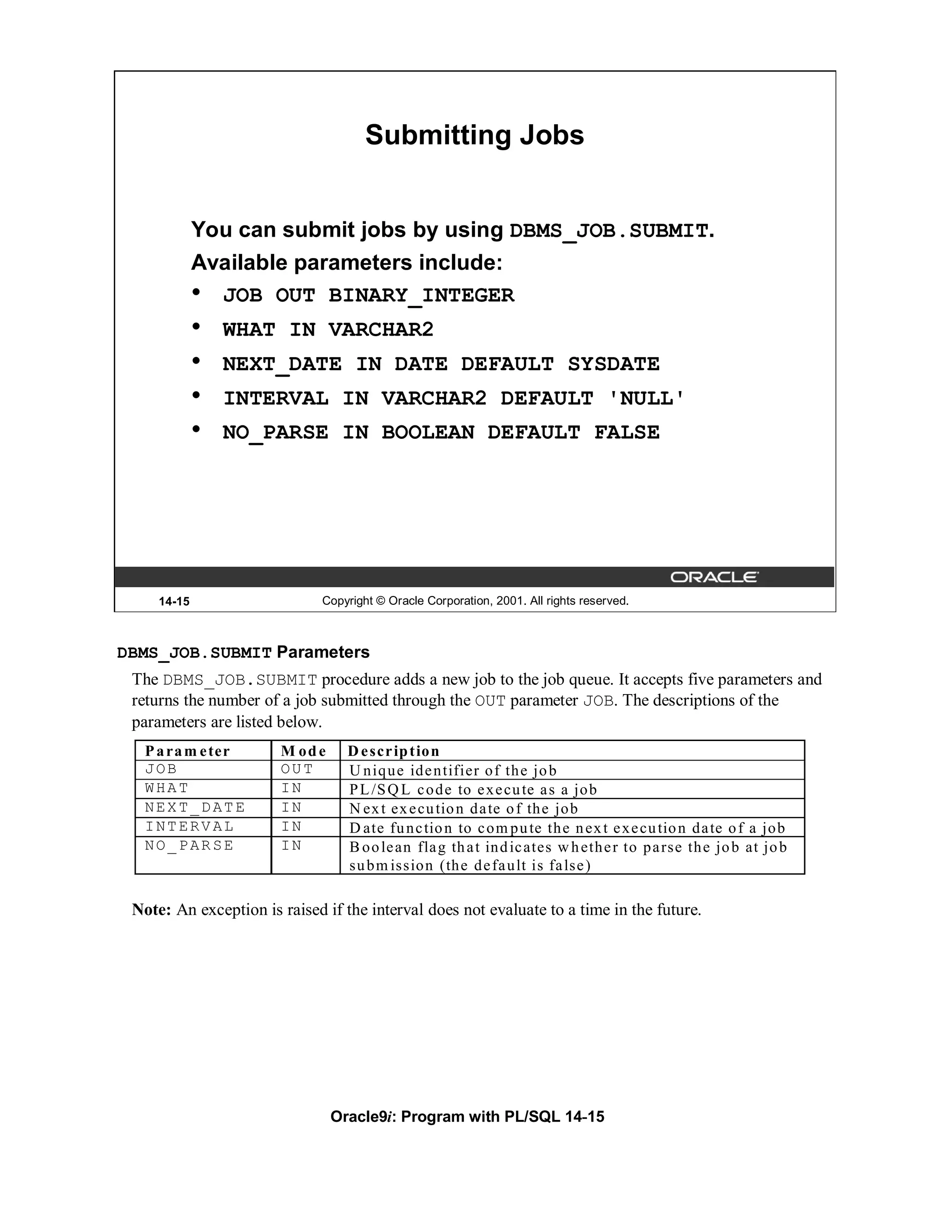 Submitting Jobs


             You can submit jobs by using DBMS_JOB.SUBMIT.
             Available parameters include:
             • JOB OUT BINARY_INTEGER
             •   WHAT IN VARCHAR2
             •   NEXT_DATE IN DATE DEFAULT SYSDATE
             •   INTERVAL IN VARCHAR2 DEFAULT 'NULL'
             •   NO_PARSE IN BOOLEAN DEFAULT FALSE




     14-15                    Copyright © Oracle Corporation, 2001. All rights reserved.



DBMS_JOB.SUBMIT Parameters
 The DBMS_JOB.SUBMIT procedure adds a new job to the job queue. It accepts five parameters and
 returns the number of a job submitted through the OUT parameter JOB. The descriptions of the
 parameters are listed below.
  P a ra m e ter       M od e     D e scr ip t io n
  JOB                  OUT        U n iq u e id e n tifier o f th e jo b
  WHAT                 IN         P L /S Q L c o d e to e x e cu te a s a jo b
  NEXT_DATE            IN         N ex t ex e cu tio n d a te o f th e jo b
  INTERVAL             IN         D ate fu n c tio n to c o m p u te th e n ex t e x e cu tio n d a te o f a jo b
  NO_PARSE             IN         B o o le an fla g th a t in d ic ates w h eth e r to p a rse th e jo b at jo b
                                  su b m issio n (th e d e fa u lt is fa lse )

 Note: An exception is raised if the interval does not evaluate to a time in the future.




                                Oracle9i: Program with PL/SQL 14-15
 
