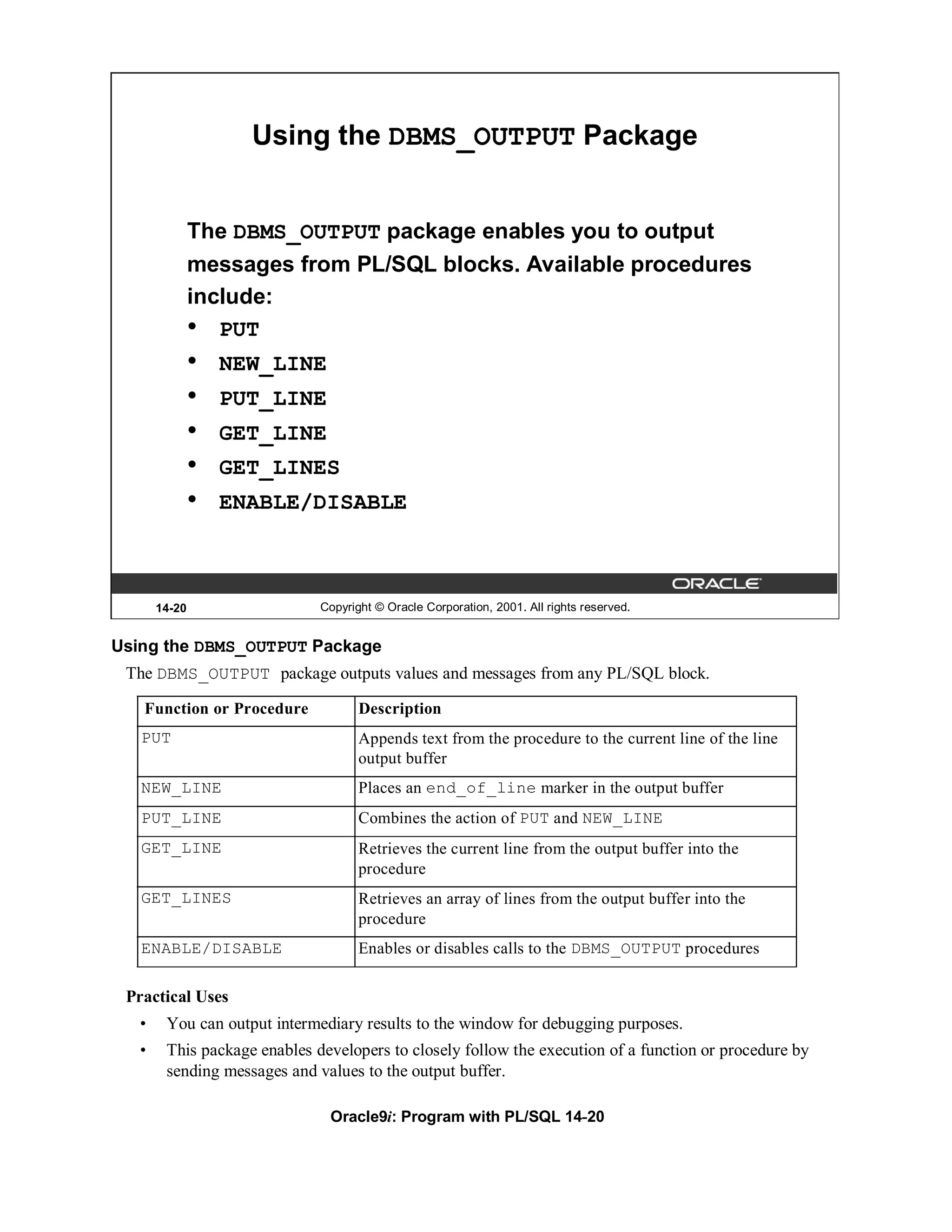 Using the DBMS_OUTPUT Package


               The DBMS_OUTPUT package enables you to output
               messages from PL/SQL blocks. Available procedures
               include:
               • PUT
               •   NEW_LINE
               •   PUT_LINE
               •   GET_LINE
               •   GET_LINES
               •   ENABLE/DISABLE



       14-20                  Copyright © Oracle Corporation, 2001. All rights reserved.


Using the DBMS_OUTPUT Package
 The DBMS_OUTPUT package outputs values and messages from any PL/SQL block.

   Function or Procedure             Description
   PUT                               Appends text from the procedure to the current line of the line
                                     output buffer
   NEW_LINE                          Places an end_of_line marker in the output buffer
   PUT_LINE                          Combines the action of PUT and NEW_LINE
   GET_LINE                          Retrieves the current line from the output buffer into the
                                     procedure
   GET_LINES                         Retrieves an array of lines from the output buffer into the
                                     procedure
   ENABLE/DISABLE                    Enables or disables calls to the DBMS_OUTPUT procedures

 Practical Uses
   •    You can output intermediary results to the window for debugging purposes.
   •    This package enables developers to closely follow the execution of a function or procedure by
        sending messages and values to the output buffer.

                               Oracle9i: Program with PL/SQL 14-20
 