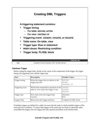 Creating DML Triggers


            A triggering statement contains:
            •   Trigger timing
                 – For table: BEFORE, AFTER
                 – For view: INSTEAD OF
            •   Triggering event: INSERT, UPDATE, or DELETE
            •   Table name: On table, view
            •   Trigger type: Row or statement
            •   WHEN clause: Restricting condition
            •   Trigger body: PL/SQL block



     16-6                     Copyright © Oracle Corporation, 2001. All rights reserved.



Database Trigger
 Before coding the trigger body, decide on the values of the components of the trigger: the trigger
 timing, the triggering event, and the trigger type.

  Part                   Description                                             Possible Values
  Trigger timing         When the trigger fires in relation to the               BEFORE
                         triggering event                                        AFTER
                                                                                 INSTEAD OF
  Triggering event       Which data manipulation operation on the INSERT
                         table or view causes the trigger to fire UPDATE
                                                                  DELETE
  Trigger type           How many times the trigger body                         Statement
                         executes                                                Row
  Trigger body           What action the trigger performs                        Complete PL/SQL block


 If multiple triggers are defined for a table, be aware that the order in which multiple triggers of the
 same type fire is arbitrary. To ensure that triggers of the same type are fired in a particular order,
 consolidate the triggers into one trigger that calls separate procedures in the desired order.



                                Oracle9i: Program with PL/SQL 16-6
 