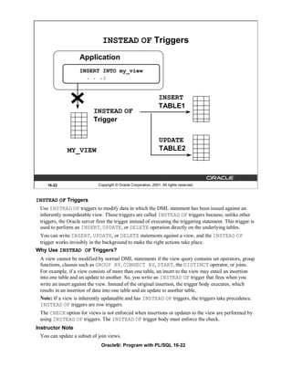 INSTEAD OF Triggers
                    Application
                    INSERT INTO my_view
                      . . .;


                                                                  INSERT
                                                                  TABLE1
                           INSTEAD OF
                           Trigger

                                                                  UPDATE
              MY_VIEW                                             TABLE2




    16-22                     Copyright © Oracle Corporation, 2001. All rights reserved.



INSTEAD OF Triggers
 Use INSTEAD OF triggers to modify data in which the DML statement has been issued against an
 inherently nonupdatable view. These triggers are called INSTEAD OF triggers because, unlike other
 triggers, the Oracle server fires the trigger instead of executing the triggering statement. This trigger is
 used to perform an INSERT, UPDATE, or DELETE operation directly on the underlying tables.
 You can write INSERT, UPDATE, or DELETE statements against a view, and the INSTEAD OF
 trigger works invisibly in the background to make the right actions take place.
Why Use INSTEAD OF Triggers?
 A view cannot be modified by normal DML statements if the view query contains set operators, group
 functions, clauses such as GROUP BY, CONNECT BY, START, the DISTINCT operator, or joins.
 For example, if a view consists of more than one table, an insert to the view may entail an insertion
 into one table and an update to another. So, you write an INSTEAD OF trigger that fires when you
 write an insert against the view. Instead of the original insertion, the trigger body executes, which
 results in an insertion of data into one table and an update to another table.
 Note: If a view is inherently updateable and has INSTEAD OF triggers, the triggers take precedence.
 INSTEAD OF triggers are row triggers.
 The CHECK option for views is not enforced when insertions or updates to the view are performed by
 using INSTEAD OF triggers. The INSTEAD OF trigger body must enforce the check.
Instructor Note
 You can update a subset of join views.
                               Oracle9i: Program with PL/SQL 16-22
 