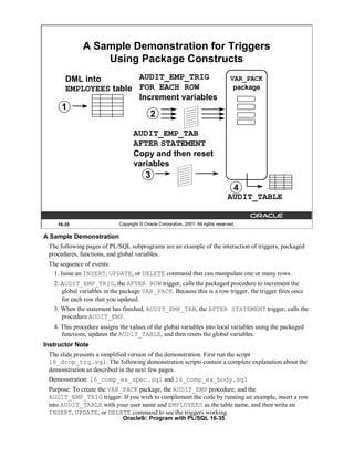 A Sample Demonstration for Triggers
                  Using Package Constructs
       DML into        AUDIT_EMP_TRIG                                               VAR_PACK
       EMPLOYEES table FOR EACH ROW                                                  package
                       Increment variables
      1
                                            2

                                    AUDIT_EMP_TAB
                                    AFTER STATEMENT
                                    Copy and then reset
                                    variables
                                          3
                                                                                      4
                                                                                   AUDIT_TABLE


    16-35                    Copyright © Oracle Corporation, 2001. All rights reserved.

A Sample Demonstration
 The following pages of PL/SQL subprograms are an example of the interaction of triggers, packaged
 procedures, functions, and global variables.
 The sequence of events:
  1. Issue an INSERT, UPDATE, or DELETE command that can manipulate one or many rows.
   2. AUDIT_EMP_TRIG, the AFTER ROW trigger, calls the packaged procedure to increment the
      global variables in the package VAR_PACK. Because this is a row trigger, the trigger fires once
      for each row that you updated.
   3. When the statement has finished, AUDIT_EMP_TAB, the AFTER STATEMENT trigger, calls the
      procedure AUDIT_EMP.
   4. This procedure assigns the values of the global variables into local variables using the packaged
      functions, updates the AUDIT_TABLE, and then resets the global variables.
Instructor Note
 The slide presents a simplified version of the demonstration. First run the script
 16_drop_trg.sql. The following demonstration scripts contain a complete explanation about the
 demonstration as described in the next few pages.
 Demonstration: 16_comp_ex_spec.sql and 16_comp_ex_body.sql
 Purpose: To create the VAR_PACK package, the AUDIT_EMP procedure, and the
 AUDIT_EMP_TRIG trigger. If you wish to complement the code by running an example, insert a row
 into AUDIT_TABLE with your user name and EMPLOYEES as the table name, and then write an
 INSERT, UPDATE, or DELETE command to see the triggers working.
                              Oracle9i: Program with PL/SQL 16-35
 