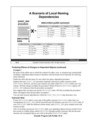 A Scenario of Local Naming
                                  Dependencies
        QUERY_EMP
                                               EMPLOYEES public synonym
        procedure
        xxxxxxxxxxxxxxxxxxxxx
        vvvvvvvvvvvvvvvvvvvvv
        vvvvvvvvvvvvvvvvv
        vvvvvvvvvvvvvvvvvvvvv
        vvvvvvvvvvvvvvvvvvvvv
        vvvvvvxxxxxxxxxxxxxxx
        xxxxxxxxxxxxxxxxxxxxx
                                X
        vvvvvvvvvvvvvvvvvvvvv

                                        …
       EMPLOYEES
       table




        …

    18-12                       Copyright © Oracle Corporation, 2001. All rights reserved.


Predicting Effects of Changes on Dependent Objects (continued)
 Example 2
 Be aware of the subtle case in which the creation of a table, view, or synonym may unexpectedly
 invalidate a dependent object because it interferes with the Oracle server hierarchy for resolving
 name references.
 Predict the effect that the name of a new object has upon a dependent procedure.
 Suppose that your QUERY_EMP procedure originally referenced a public synonym called
 EMPLOYEES. However, you have just created a new table called EMPLOYEES within your own
 schema. Will this change invalidate the procedure? Which of the two EMPLOYEES objects will
 QUERY_EMP reference when the procedure recompiles?
 Now suppose that you drop your private EMPLOYEES table. Will this invalidate the procedure?
 What will happen when the procedure recompiles?
 You can track security dependencies within the USER_TAB_PRIVS data dictionary view.
Instructor Note
  If your EMPLOYEES table is a test copy of the public synonym EMPLOYEES table, then, yes,
  recompilation of QUERY_EMP will be successful and will reference your test EMPLOYEES table. If
  your EMPLOYEES table has different column names, then QUERY_EMP gives compile errors and
  remains invalid.
  Also, if you drop your private EMPLOYEES table, your dependent objects become invalid. If you
  have access to a public object called EMPLOYEES through a public synonym, that has the same
  structure, the recompiled objects now refer to the public EMPLOYEES object.
                                  Oracle9i: Program with PL/SQL 18-12
 