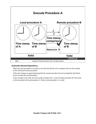 Execute Procedure A


            Local procedure A                                            Remote procedure B




                                                      Time stamp
                                                      comparison
    Time stamp Time stamp                                                                Time stamp
    of A       of B                                                                      of B
                                                      Execute B

                      Valid                                                               Valid
    18-21                   Copyright © Oracle Corporation, 2001. All rights reserved.


Automatic Remote Dependency
 When the local procedure is invoked, at run time the Oracle server compares the two time stamps
 of the referenced remote procedure.
 If the time stamps are equal (indicating that the remote procedure has not recompiled), the Oracle
 server executes the local procedure.
 In the example in the slide, the time stamp recorded with P code of remote procedure B is the same
 as that recorded with local procedure A. Hence, local procedure A is valid.




                              Oracle9i: Program with PL/SQL 18-21
 