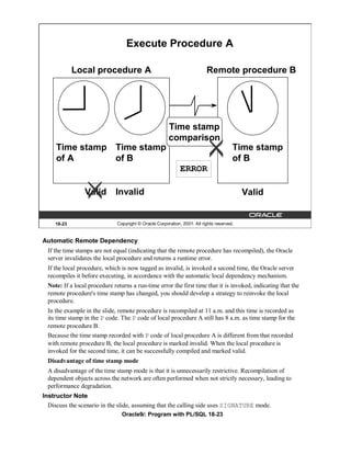 Execute Procedure A

             Local procedure A                                             Remote procedure B




                                                        Time stamp
                                                        comparison
     Time stamp Time stamp                                                              Time stamp
     of A       of B                                                                    of B
                                                              ERROR

                 Valid        Invalid                                                       Valid


     18-23                     Copyright © Oracle Corporation, 2001. All rights reserved.


Automatic Remote Dependency
  If the time stamps are not equal (indicating that the remote procedure has recompiled), the Oracle
  server invalidates the local procedure and returns a runtime error.
  If the local procedure, which is now tagged as invalid, is invoked a second time, the Oracle server
  recompiles it before executing, in accordance with the automatic local dependency mechanism.
  Note: If a local procedure returns a run-time error the first time that it is invoked, indicating that the
  remote procedure's time stamp has changed, you should develop a strategy to reinvoke the local
  procedure.
  In the example in the slide, remote procedure is recompiled at 11 a.m. and this time is recorded as
  its time stamp in the P code. The P code of local procedure A still has 8 a.m. as time stamp for the
  remote procedure B.
  Because the time stamp recorded with P code of local procedure A is different from that recorded
  with remote procedure B, the local procedure is marked invalid. When the local procedure is
  invoked for the second time, it can be successfully compiled and marked valid.
  Disadvantage of time stamp mode
  A disadvantage of the time stamp mode is that it is unnecessarily restrictive. Recompilation of
  dependent objects across the network are often performed when not strictly necessary, leading to
  performance degradation.
Instructor Note
  Discuss the scenario in the slide, assuming that the calling side uses SIGNATURE mode.
                                 Oracle9i: Program with PL/SQL 18-23
 
