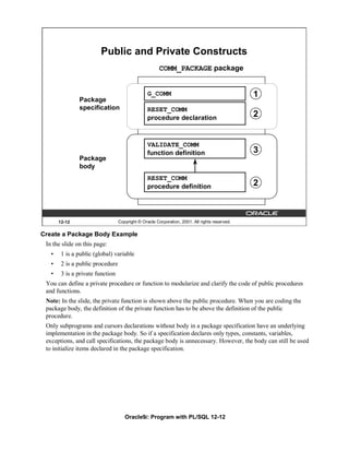 Public and Private Constructs
                                                       COMM_PACKAGE package


                                                 G_COMM                                        1
               Package
               specification                     RESET_COMM
                                                 procedure declaration                         2


                                                 VALIDATE_COMM
                                                 function definition                           3
               Package
               body
                                                 RESET_COMM
                                                 procedure definition                          2



       12-12                      Copyright © Oracle Corporation, 2001. All rights reserved.

Create a Package Body Example
 In the slide on this page:
   •    1 is a public (global) variable
   •    2 is a public procedure
   •    3 is a private function
 You can define a private procedure or function to modularize and clarify the code of public procedures
 and functions.
 Note: In the slide, the private function is shown above the public procedure. When you are coding the
 package body, the definition of the private function has to be above the definition of the public
 procedure.
 Only subprograms and cursors declarations without body in a package specification have an underlying
 implementation in the package body. So if a specification declares only types, constants, variables,
 exceptions, and call specifications, the package body is unnecessary. However, the body can still be used
 to initialize items declared in the package specification.




                                     Oracle9i: Program with PL/SQL 12-12
 
