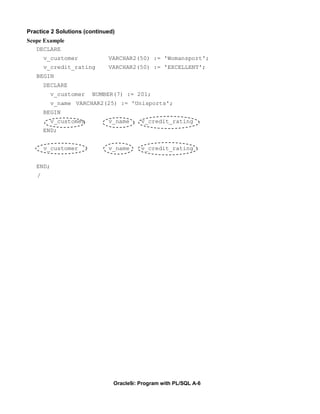 Practice 2 Solutions (continued)
Scope Example
   DECLARE
       v_customer            VARCHAR2(50) := 'Womansport';
       v_credit_rating       VARCHAR2(50) := 'EXCELLENT';
   BEGIN
       DECLARE
          v_customer   NUMBER(7) := 201;
          v_name VARCHAR2(25) := 'Unisports';
       BEGIN
          v_customer         v_name      v_credit_rating
       END;


       v_customer            v_name      v_credit_rating


   END;
   /




                               Oracle9i: Program with PL/SQL A-6
 