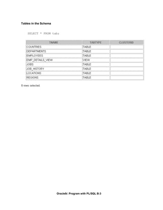 Tables in the Schema


    SELECT * FROM tab;




                       Oracle9i: Program with PL/SQL B-3
 