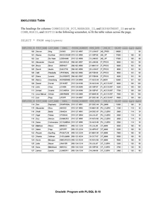 EMPLOYEES Table

The headings for columns COMMISSION_PCT, MANAGER_ID, and DEPARTMENT_ID are set to
COMM, MGRID, and DEPTID in the following screenshot, to fit the table values across the page.

SELECT * FROM employees;




                            Oracle9i: Program with PL/SQL B-10
 