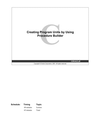 Creating Program Units by Using
                      Procedure Builder




                         Copyright © Oracle Corporation, 2001. All rights reserved.




Schedule:   Timing           Topic
            60 minutes       Lecture
            65 minutes       Total
 