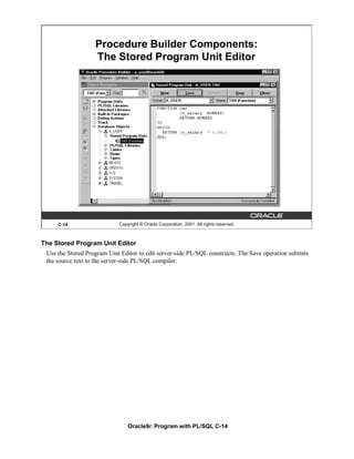 Procedure Builder Components:
                   The Stored Program Unit Editor




     C-14                   Copyright © Oracle Corporation, 2001. All rights reserved.



The Stored Program Unit Editor
 Use the Stored Program Unit Editor to edit server-side PL/SQL constructs. The Save operation submits
 the source text to the server-side PL/SQL compiler.




                                Oracle9i: Program with PL/SQL C-14
 