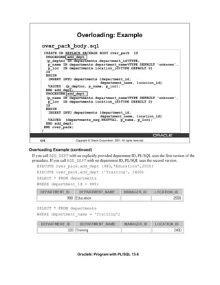Overloading: Example
       over_pack_body.sql
           CREATE OR REPLACE PACKAGE BODY over_pack IS
            PROCEDURE add_dept
            (p_deptno IN departments.department_id%TYPE,
             p_name IN departments.department_name%TYPE DEFAULT 'unknown',
             p_loc IN departments.location_id%TYPE DEFAULT 0)
            IS
            BEGIN
             INSERT INTO departments (department_id,
                                     department_name, location_id)
             VALUES (p_deptno, p_name, p_loc);
            END add_dept;
            PROCEDURE add_dept
            (p_name IN departments.department_name%TYPE DEFAULT 'unknown',
             p_loc IN departments.location_id%TYPE DEFAULT 0)
            IS
            BEGIN
             INSERT INTO departments (department_id,
                                     department_name, location_id)
             VALUES (departments_seq.NEXTVAL, p_name, p_loc);
            END add_dept;
           END over_pack;
       /

      13-6                  Copyright © Oracle Corporation, 2001. All rights reserved.


Overloading Example (continued)
 If you call ADD_DEPT with an explicitly provided department ID, PL/SQL uses the first version of the
 procedure. If you call ADD_DEPT with no department ID, PL/SQL uses the second version.
     EXECUTE over_pack.add_dept (980,'Education',2500)
     EXECUTE over_pack.add_dept ('Training', 2400)
    SELECT * FROM departments
    WHERE department_id = 980;




    SELECT * FROM departments
    WHERE department_name = 'Training';




                             Oracle9i: Program with PL/SQL 13-6
 