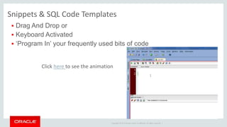 Copyright © 2014 Oracle and/or its affiliates. All rights reserved. |
Snippets & SQL Code Templates
 Drag And Drop or
 Keyboard Activated
 ‘Program In’ your frequently used bits of code
Click here to see the animation
 