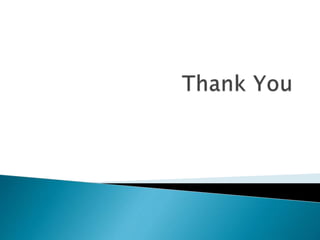 Pl sql best practices document