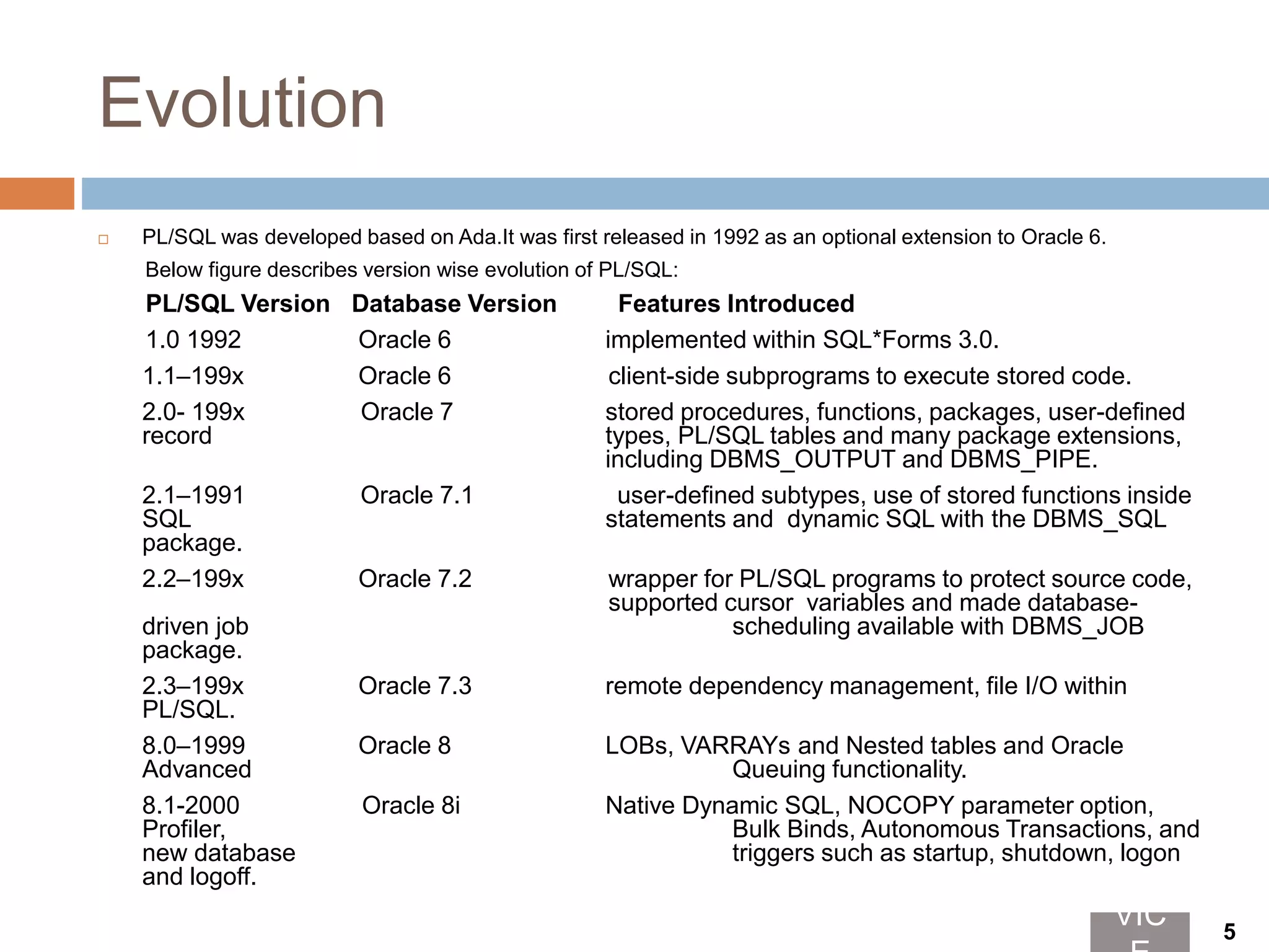 Evolution
 PL/SQL was developed based on Ada.It was first released in 1992 as an optional extension to Oracle 6.
Below figure describes version wise evolution of PL/SQL:
PL/SQL Version Database Version Features Introduced
1.0 1992 Oracle 6 implemented within SQL*Forms 3.0.
1.1–199x Oracle 6 client-side subprograms to execute stored code.
2.0- 199x Oracle 7 stored procedures, functions, packages, user-defined
record types, PL/SQL tables and many package extensions,
including DBMS_OUTPUT and DBMS_PIPE.
2.1–1991 Oracle 7.1 user-defined subtypes, use of stored functions inside
SQL statements and dynamic SQL with the DBMS_SQL
package.
2.2–199x Oracle 7.2 wrapper for PL/SQL programs to protect source code,
supported cursor variables and made database-
driven job scheduling available with DBMS_JOB
package.
2.3–199x Oracle 7.3 remote dependency management, file I/O within
PL/SQL.
8.0–1999 Oracle 8 LOBs, VARRAYs and Nested tables and Oracle
Advanced Queuing functionality.
8.1-2000 Oracle 8i Native Dynamic SQL, NOCOPY parameter option,
Profiler, Bulk Binds, Autonomous Transactions, and
new database triggers such as startup, shutdown, logon
and logoff.
VIC 5
 