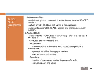 PL/SQL
Block
Categorizatio
n
1.Anonymous Block:
- called anonymous because it is without name thus no HEADER
section.
- a type of P/L SQL Block not saved in the database.
- starts with optional DECLARE section and contains execution
section.
2.Named Block:
- starts with the HEADER section which specifies the name and
the type of the block.
- two types of named blocks are:
Procedures:
- a collection of statements which collectively perform a
certain task.
- passes variables through parameters
- return one or more value.
Functions:
- series of statements performing a specific task.
- returning only one value.
VIC 11
 