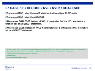 Plsql coding conventions | PPT