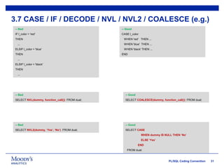 Plsql coding conventions | PPTX