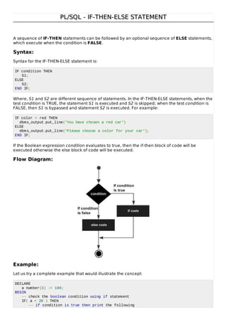 PL/SQL Complete Tutorial. All Topics Covered | PDF