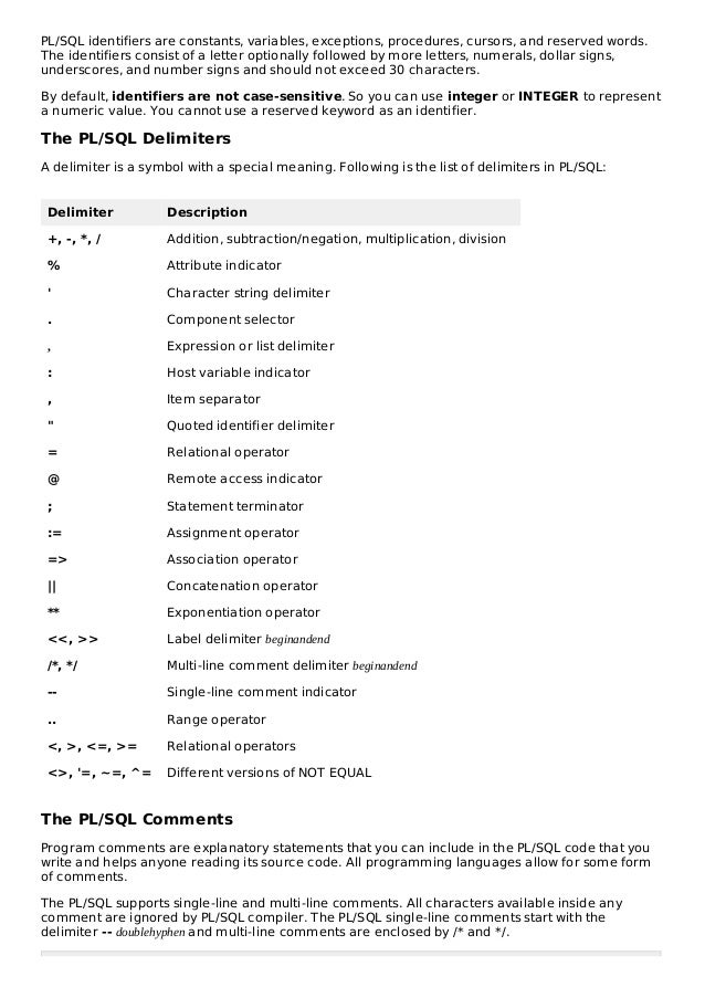 PL/SQL Complete Tutorial. All Topics Covered