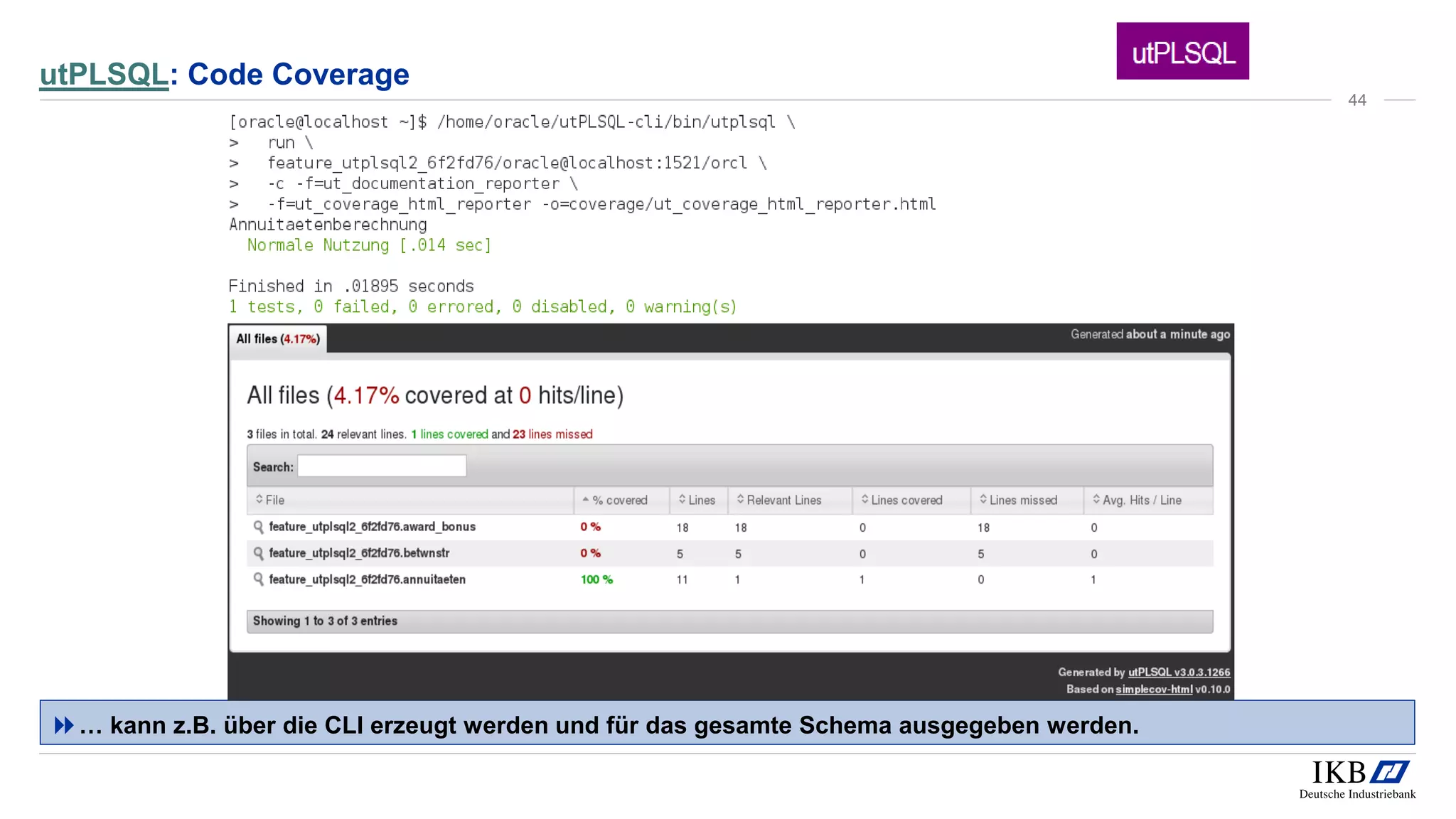 utPLSQL: Code Coverage
… kann z.B. über die CLI erzeugt werden und für das gesamte Schema ausgegeben werden.
44
 
