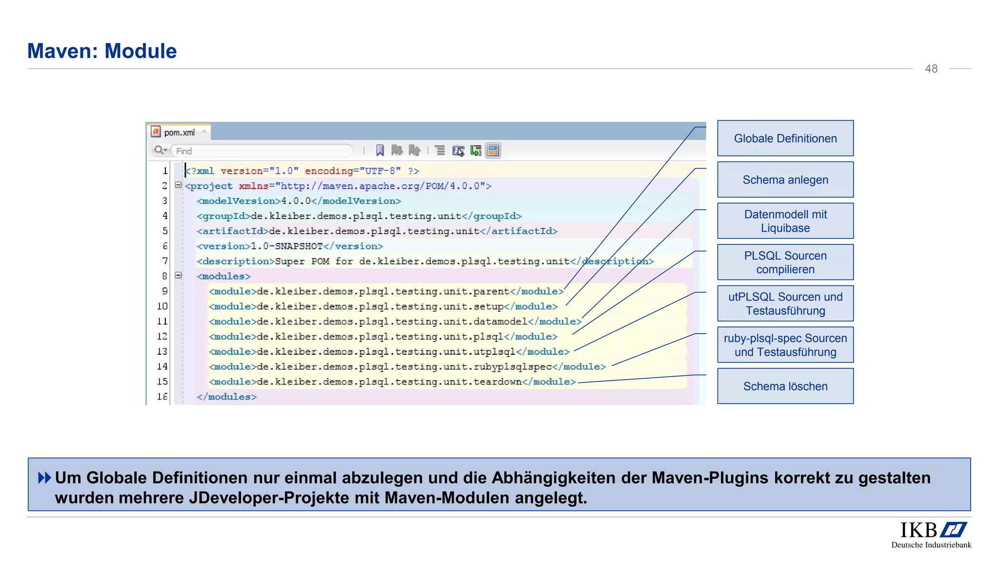 Maven: Module
Um Globale Definitionen nur einmal abzulegen und die Abhängigkeiten der Maven-Plugins korrekt zu gestalten
wurden mehrere JDeveloper-Projekte mit Maven-Modulen angelegt.
48
Globale Definitionen
Schema anlegen
Datenmodell mit
Liquibase
PLSQL Sourcen
compilieren
utPLSQL Sourcen und
Testausführung
ruby-plsql-spec Sourcen
und Testausführung
Schema löschen
 