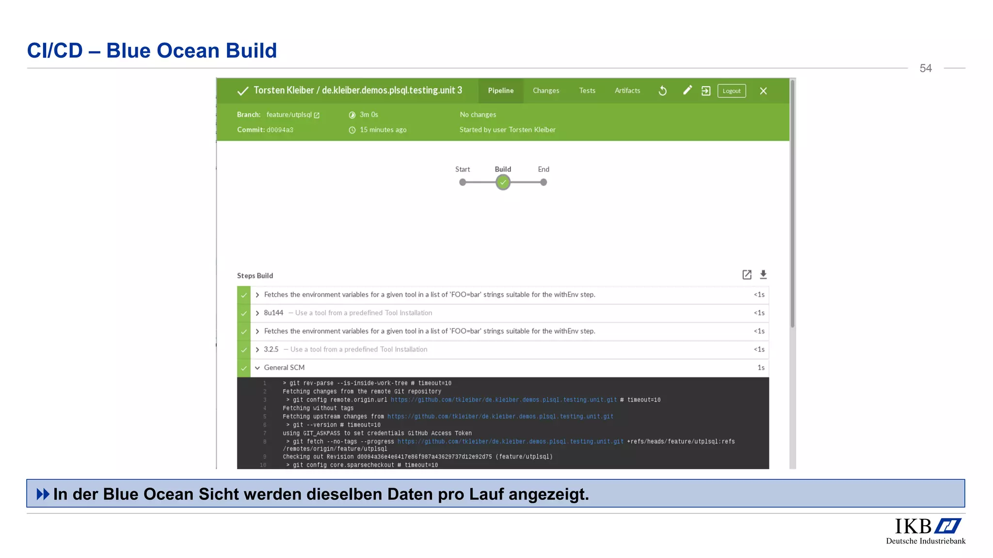 CI/CD – Blue Ocean Build
In der Blue Ocean Sicht werden dieselben Daten pro Lauf angezeigt.
54
 