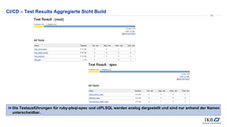 CI/CD – Test Results Aggregierte Sicht Build
Die Testausführungen für ruby-plsql-spec und utPLSQL werden analog dargestellt und sind nur anhand der Namen
unterscheidbar.
56
 