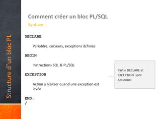 Structured’unblocPL
Comment créer un bloc PL/SQL
Syntaxe :
Partie DECLARE et
EXCEPTION sont
optionnel
DECLARE
Variables, curseurs, exceptions définies
BEGIN
Instructions SQL & PL/SQL
EXCEPTION
Action à réaliser quand une exception est
levée
END;
/
 
