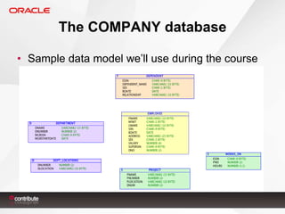 The COMPANY database
• Sample data model we’ll use during the course

 