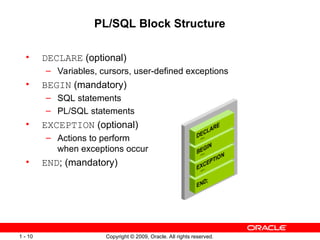 Oracle PLSQL Fundamentals-Introduction to PL/SQL | PPT