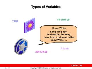 PLSQL Fundamentals-Declaring PL/SQL Variables | PPT