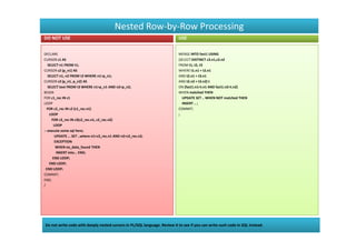 Nested Row-by-Row Processing
DO NOT USE                                                                 USE


DECLARE                                                                    MERGE INTO fact1 USING
CURSOR c1 AS                                                               (SELECT DISTINCT c3.n1,c3.n2
   SELECT n1 FROM t1;                                                      FROM t1, t2, t3
CURSOR c2 (p_n1) AS                                                        WHERE t1.n1 = t2.n1
   SELECT n1, n2 FROM t2 WHERE n1=p_n1;                                    AND t2.n1 = t3.n1
CURSOR c3 (p_n1, p_n2) AS                                                  AND t2.n2 = t3.n2) t
   SELECT text FROM t3 WHERE n1=p_n1 AND n2=p_n2;                          ON (fact1.n1=t.n1 AND fact1.n2=t.n2)
BEGIN                                                                      WHEN matched THEN
FOR c1_rec IN c1                                                             UPDATE SET .. WHEN NOT matched THEN
LOOP                                                                         INSERT .. ;
  FOR c2_rec IN c2 (c1_rec.n1)                                             COMMIT;
    LOOP                                                                   ;
     FOR c3_rec IN c3(c2_rec.n1, c2_rec.n2)
      LOOP
-- execute some sql here;
       UPDATE … SET ..where n1=c3_rec.n1 AND n2=c3_rec.n2;
       EXCEPTION
       WHEN no_data_found THEN
        INSERT into… END;
      END LOOP;
    END LOOP;
  END LOOP;
COMMIT;
END;
/




Do not write code with deeply nested cursors in PL/SQL language. Review it to see if you can write such code in SQL instead.
 