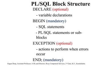 Plsql overview | PPT
