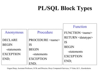 Plsql overview | PPT