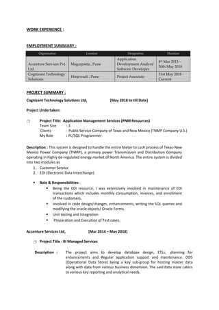 WORK EXPERIENCE :
EMPLOYMENT SUMMARY :
Organization Location Designation Duration
Accenture Services Pvt.
Ltd.
Magarpatta , Pune
Application
Development Analyst/
Software Developer
4th Mar 2015 C
30th May 2018
Cognizant Technology
Solutions
Hinjewadi , Pune Project Associate
31st May 2018 -
Current
PROJECT SUMMARY :
Cognizant Technology Solutions Ltd. [May 2018 to till Date]
Project Undertaken:
? Project Title: Application Management Services (PNM Resources)
Team Size : 3
Clients : Public Service Company of Texas and New Mexico (TNMP Company U.S.)
My Role : PL/SQL Programmer.
Description : This system is designed to handle the entire Meter to cash process of Texas-New
Mexico Power Company (TNMP), a primary power Transmission and Distribution Company
operating in highly de-regulated energy market of North America. The entire system is divided
into two modules as
1. Customer Service
2. EDI (Electronic Data Interchange)
? Role & Responsibilities:
? Being the EDI resource, I was extensively involved in maintenance of EDI
transactions which includes monthly consumption, invoices, and enrollment
of the customers.
? Involved in code design/changes, enhancements, writing the SQL queries and
modifying the oracle objects/ Oracle Forms.
? Unit testing and Integration
? Preparation and Execution of Test cases.
Accenture Services Ltd. [Mar 2014 C May 2018]
? Project Title : BI Managed Services
Description : The project aims to develop database design, ETLs, planning for
enhancements and Regular application support and maintenance. ODS
(Operational Data Store) being a key sub-group for hosting master data
along with data from various business dimension. The said data store caters
to various key reporting and analytical needs.
 