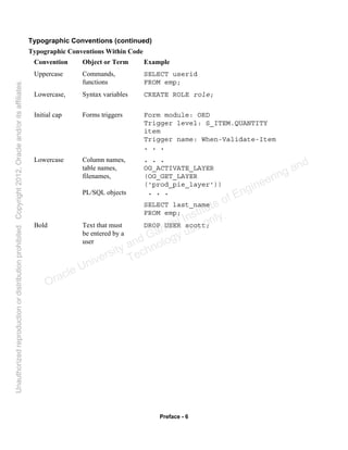 Preface - 6
Typographic Conventions (continued)
Typographic Conventions Within Code
Convention Object or Term Example
Uppercase Commands, SELECT userid
functions FROM emp;
Lowercase, Syntax variables CREATE ROLE role;
Initial cap Forms triggers Form module: ORD
Trigger level: S_ITEM.QUANTITY
item
Trigger name: When-Validate-Item
. . .
Lowercase Column names, . . .
table names, OG_ACTIVATE_LAYER
filenames, (OG_GET_LAYER
('prod_pie_layer'))
PL/SQL objects . . .
SELECT last_name
FROM emp;
Bold Text that must DROP USER scott;
be entered by a
user
Oracle University and Gandhi Institute of Engineering and
Technology use onlyฺ
UnauthorizedreproductionordistributionprohibitedฺCopyright2012,Oracleand/oritsaffiliatesฺ
 