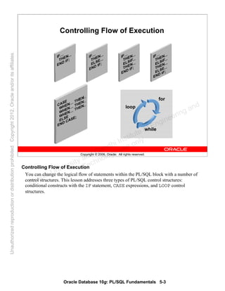 Oracle Database 10g: PL/SQL Fundamentals 5-3
Copyright © 2006, Oracle. All rights reserved.
Controlling Flow of Execution
for
loop
while
Controlling Flow of Execution
You can change the logical flow of statements within the PL/SQL block with a number of
control structures. This lesson addresses three types of PL/SQL control structures:
conditional constructs with the IF statement, CASE expressions, and LOOP control
structures.
Oracle University and Gandhi Institute of Engineering and
Technology use onlyฺ
UnauthorizedreproductionordistributionprohibitedฺCopyright2012,Oracleand/oritsaffiliatesฺ
 