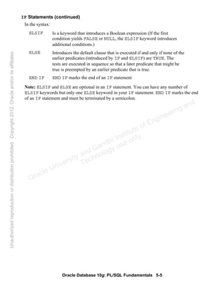 Oracle Database 10g: PL/SQL Fundamentals 5-5
IF Statements (continued)
In the syntax:
Note: ELSIF and ELSE are optional in an IF statement. You can have any number of
ELSIF keywords but only one ELSE keyword in your IF statement. END IF marks the end
of an IF statement and must be terminated by a semicolon.
END IF marks the end of an IF statementEND IF
Introduces the default clause that is executed if and only if none of the
earlier predicates (introduced by IF and ELSIF) are TRUE. The
tests are executed in sequence so that a later predicate that might be
true is preempted by an earlier predicate that is true.
ELSE
Is a keyword that introduces a Boolean expression (If the first
condition yields FALSE or NULL, the ELSIF keyword introduces
additional conditions.)
ELSIF
Oracle University and Gandhi Institute of Engineering and
Technology use onlyฺ
UnauthorizedreproductionordistributionprohibitedฺCopyright2012,Oracleand/oritsaffiliatesฺ
 