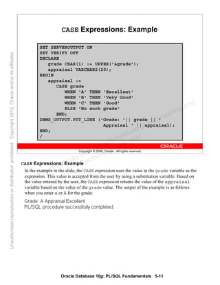 Oracle Database 10g: PL/SQL Fundamentals 5-11
Copyright © 2006, Oracle. All rights reserved.
CASE Expressions: Example
SET SERVEROUTPUT ON
SET VERIFY OFF
DECLARE
grade CHAR(1) := UPPER('&grade');
appraisal VARCHAR2(20);
BEGIN
appraisal :=
CASE grade
WHEN 'A' THEN 'Excellent'
WHEN 'B' THEN 'Very Good'
WHEN 'C' THEN 'Good'
ELSE 'No such grade'
END;
DBMS_OUTPUT.PUT_LINE ('Grade: '|| grade || '
Appraisal ' || appraisal);
END;
/
CASE Expressions: Example
In the example in the slide, the CASE expression uses the value in the grade variable as the
expression. This value is accepted from the user by using a substitution variable. Based on
the value entered by the user, the CASE expression returns the value of the appraisal
variable based on the value of the grade value. The output of the example is as follows
when you enter a or A for the grade:
Oracle University and Gandhi Institute of Engineering and
Technology use onlyฺ
UnauthorizedreproductionordistributionprohibitedฺCopyright2012,Oracleand/oritsaffiliatesฺ
 