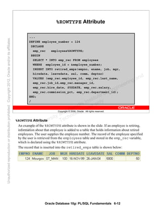 Oracle Database 10g: PL/SQL Fundamentals 6-12
Copyright © 2006, Oracle. All rights reserved.
%ROWTYPE Attribute
...
DEFINE employee_number = 124
DECLARE
emp_rec employees%ROWTYPE;
BEGIN
SELECT * INTO emp_rec FROM employees
WHERE employee_id = &employee_number;
INSERT INTO retired_emps(empno, ename, job, mgr,
hiredate, leavedate, sal, comm, deptno)
VALUES (emp_rec.employee_id, emp_rec.last_name,
emp_rec.job_id,emp_rec.manager_id,
emp_rec.hire_date, SYSDATE, emp_rec.salary,
emp_rec.commission_pct, emp_rec.department_id);
END;
/
%ROWTYPE Attribute
An example of the %ROWTYPE attribute is shown in the slide. If an employee is retiring,
information about that employee is added to a table that holds information about retired
employees. The user supplies the employee number. The record of the employee specified
by the user is retrieved from the employees table and stored in the emp_rec variable,
which is declared using the %ROWTYPE attribute.
The record that is inserted into the retired_emps table is shown below:
Oracle University and Gandhi Institute of Engineering and
Technology use onlyฺ
UnauthorizedreproductionordistributionprohibitedฺCopyright2012,Oracleand/oritsaffiliatesฺ
 