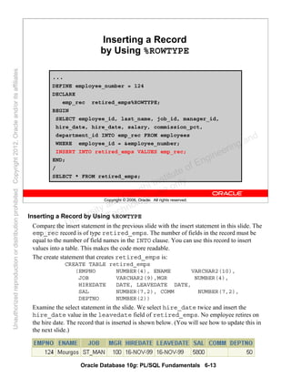 Oracle Database 10g: PL/SQL Fundamentals 6-13
Copyright © 2006, Oracle. All rights reserved.
Inserting a Record
by Using %ROWTYPE
...
DEFINE employee_number = 124
DECLARE
emp_rec retired_emps%ROWTYPE;
BEGIN
SELECT employee_id, last_name, job_id, manager_id,
hire_date, hire_date, salary, commission_pct,
department_id INTO emp_rec FROM employees
WHERE employee_id = &employee_number;
INSERT INTO retired_emps VALUES emp_rec;
END;
/
SELECT * FROM retired_emps;
Inserting a Record by Using %ROWTYPE
Compare the insert statement in the previous slide with the insert statement in this slide. The
emp_rec record is of type retired_emps. The number of fields in the record must be
equal to the number of field names in the INTO clause. You can use this record to insert
values into a table. This makes the code more readable.
The create statement that creates retired_emps is:
CREATE TABLE retired_emps
(EMPNO NUMBER(4), ENAME VARCHAR2(10),
JOB VARCHAR2(9),MGR NUMBER(4),
HIREDATE DATE, LEAVEDATE DATE,
SAL NUMBER(7,2), COMM NUMBER(7,2),
DEPTNO NUMBER(2))
Examine the select statement in the slide. We select hire_date twice and insert the
hire_date value in the leavedate field of retired_emps. No employee retires on
the hire date. The record that is inserted is shown below. (You will see how to update this in
the next slide.)
Oracle University and Gandhi Institute of Engineering and
Technology use onlyฺ
UnauthorizedreproductionordistributionprohibitedฺCopyright2012,Oracleand/oritsaffiliatesฺ
 