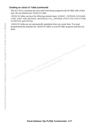 Oracle Database 10g: PL/SQL Fundamentals 6-17
Creating an INDEX BY Table (continued)
The NOT NULL constraint prevents nulls from being assigned to the PL/SQL table of that
type. Do not initialize the INDEX BY table.
INDEX BY tables can have the following element types: BINARY_INTEGER, BOOLEAN,
LONG, LONG RAW, NATURAL, NATURALN, PLS_INTEGER, POSITIVE, POSITIVEN,
SIGNTYPE, and STRING.
INDEX BY tables are not automatically populated when you create them. You must
programmatically populate the INDEX BY tables in your PL/SQL programs and then use
them.
Oracle University and Gandhi Institute of Engineering and
Technology use onlyฺ
UnauthorizedreproductionordistributionprohibitedฺCopyright2012,Oracleand/oritsaffiliatesฺ
 